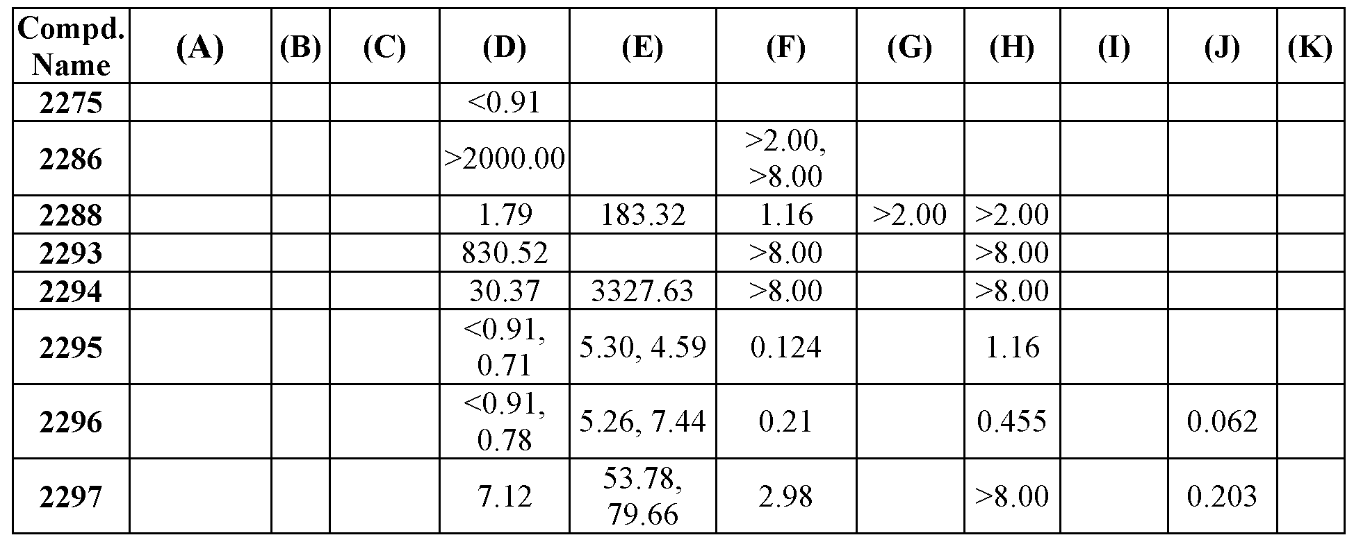 Figure imgf000153_0001