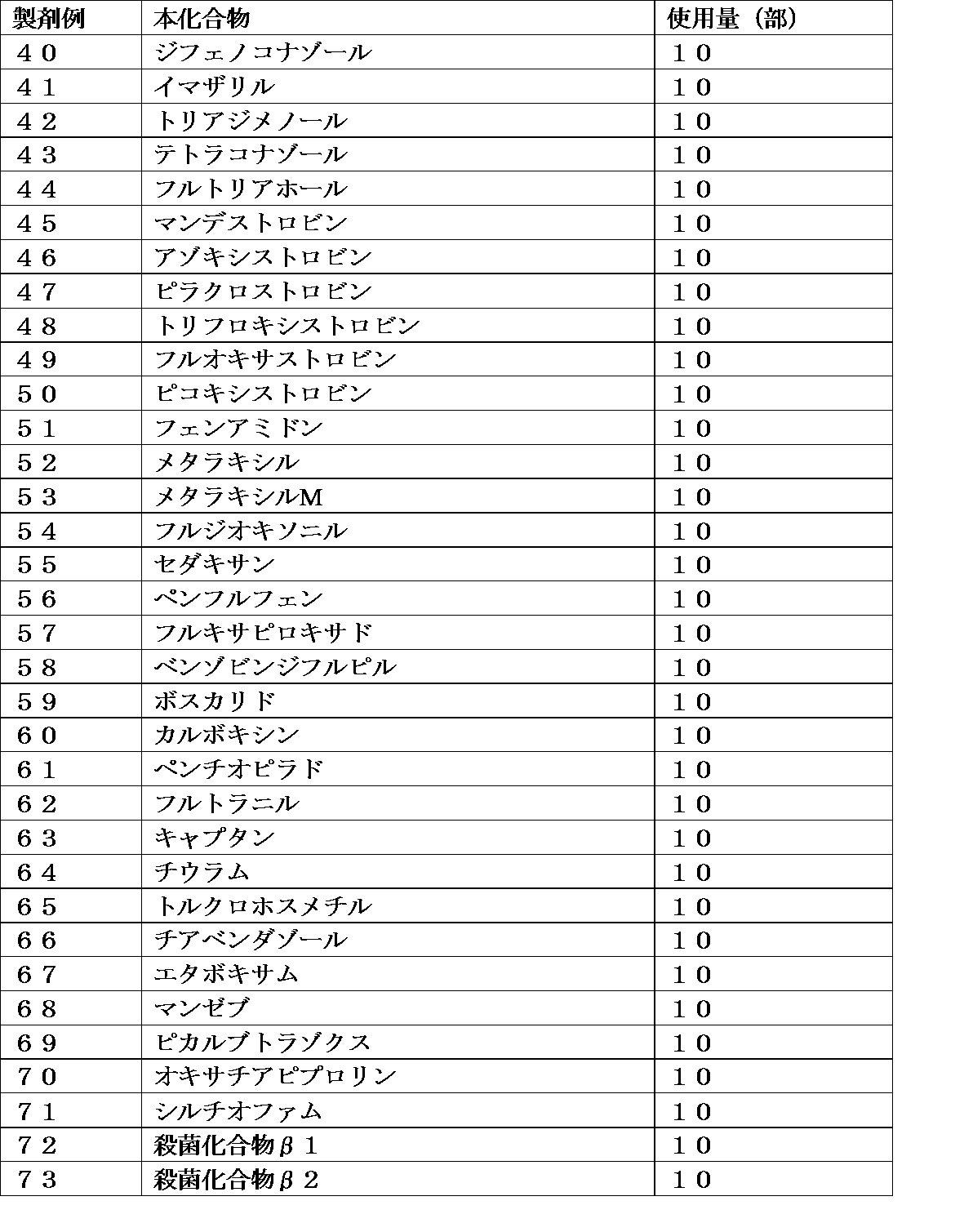 Figure JPOXMLDOC01-appb-I000154