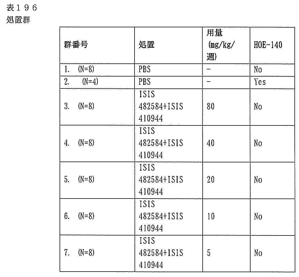 Figure 0007127076000605