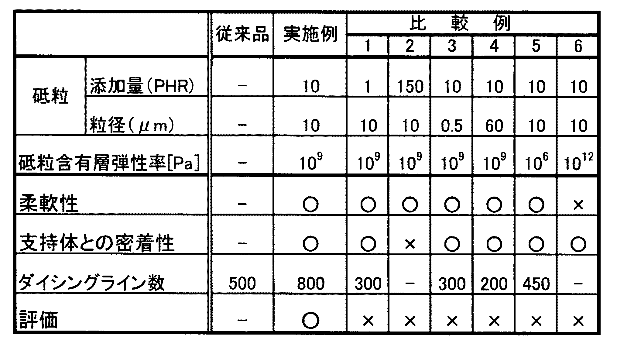 Figure 0004176409