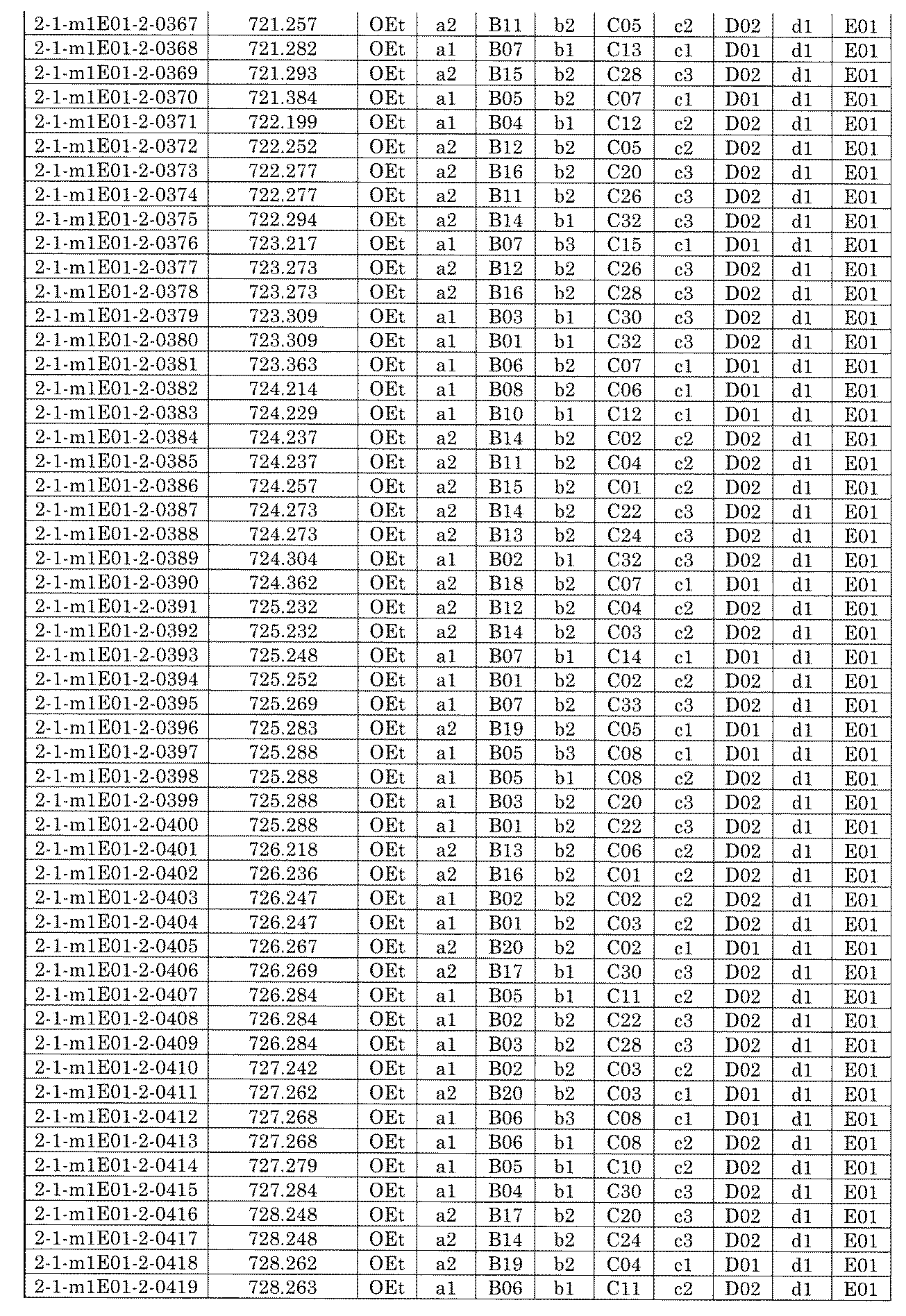 Figure JPOXMLDOC01-appb-I001555