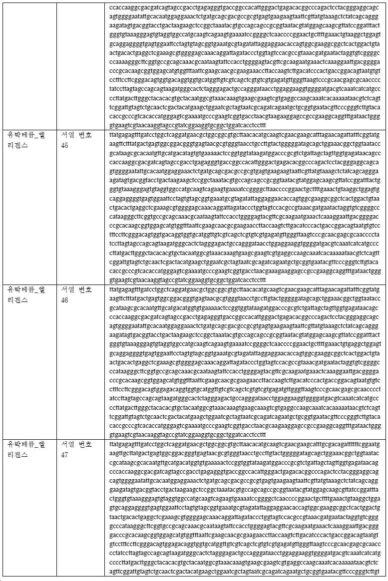 Figure pct00029