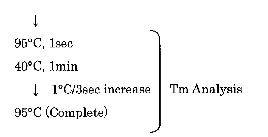 Figure imgb0002