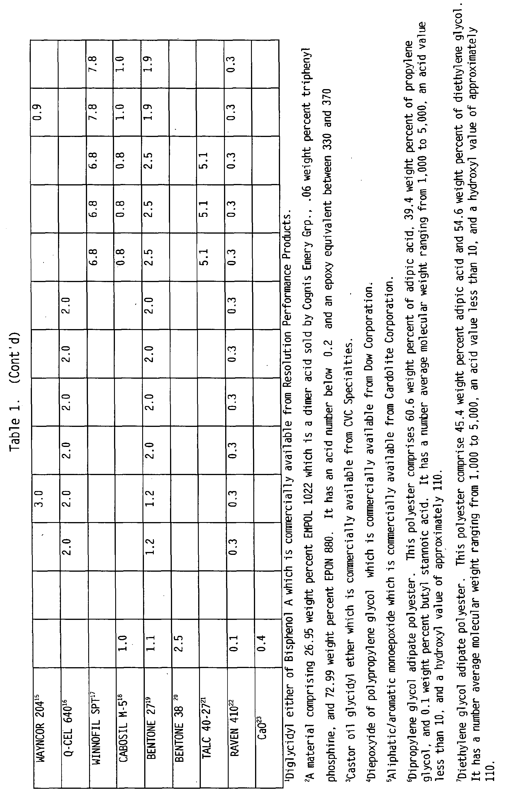 Figure 00310001