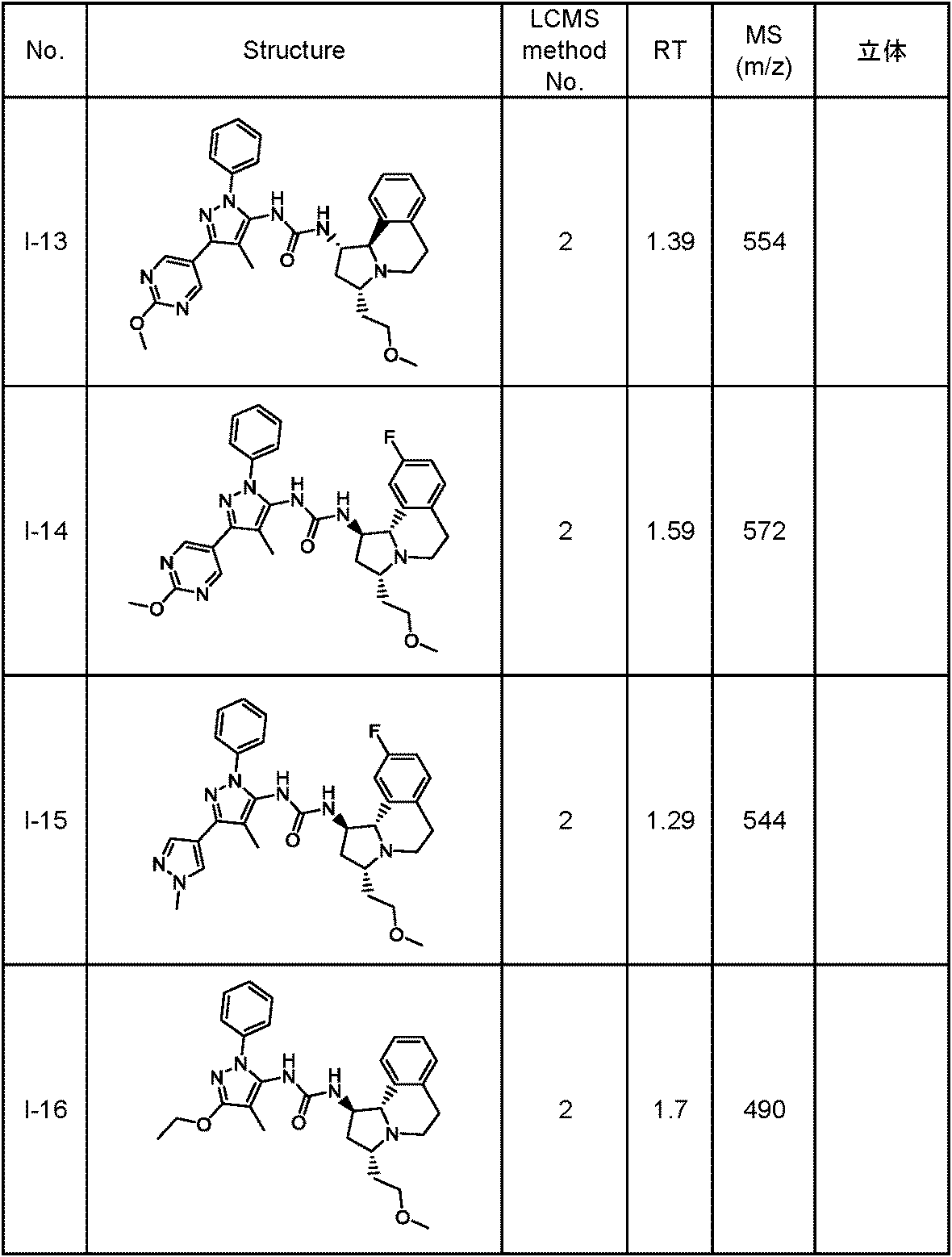Figure JPOXMLDOC01-appb-T000091