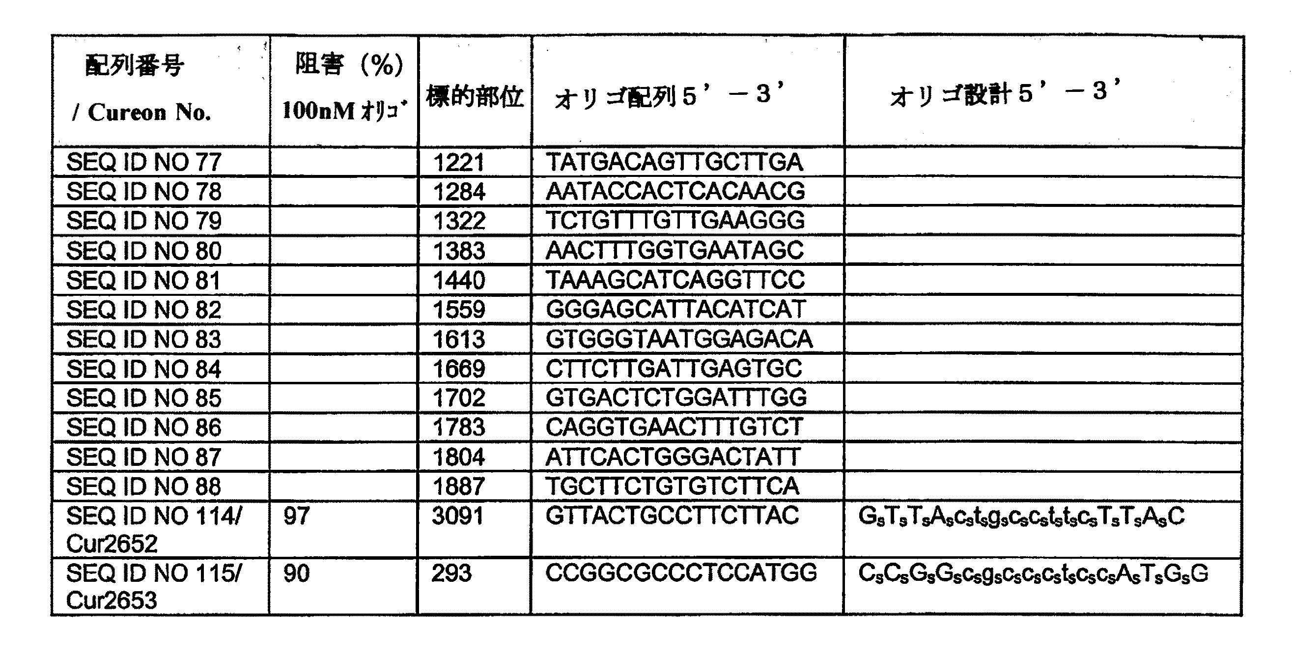 Figure 2009189372