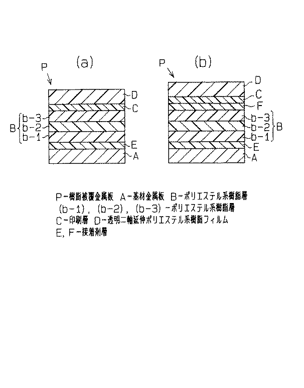 Figure 0004272829