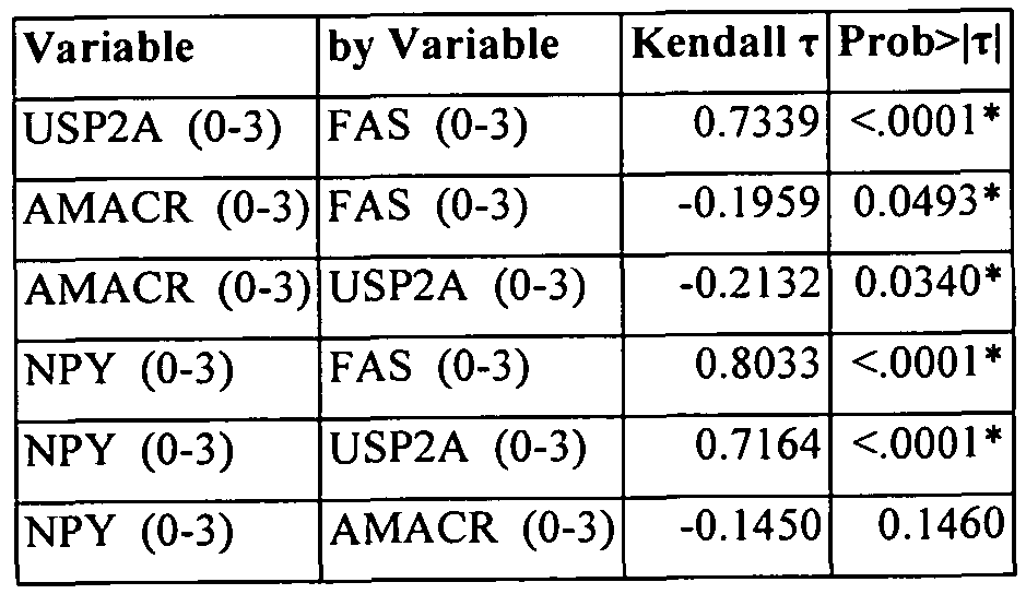Figure imgf000107_0003