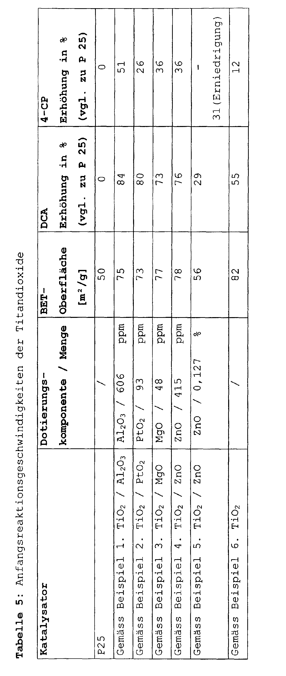 Figure 00250001
