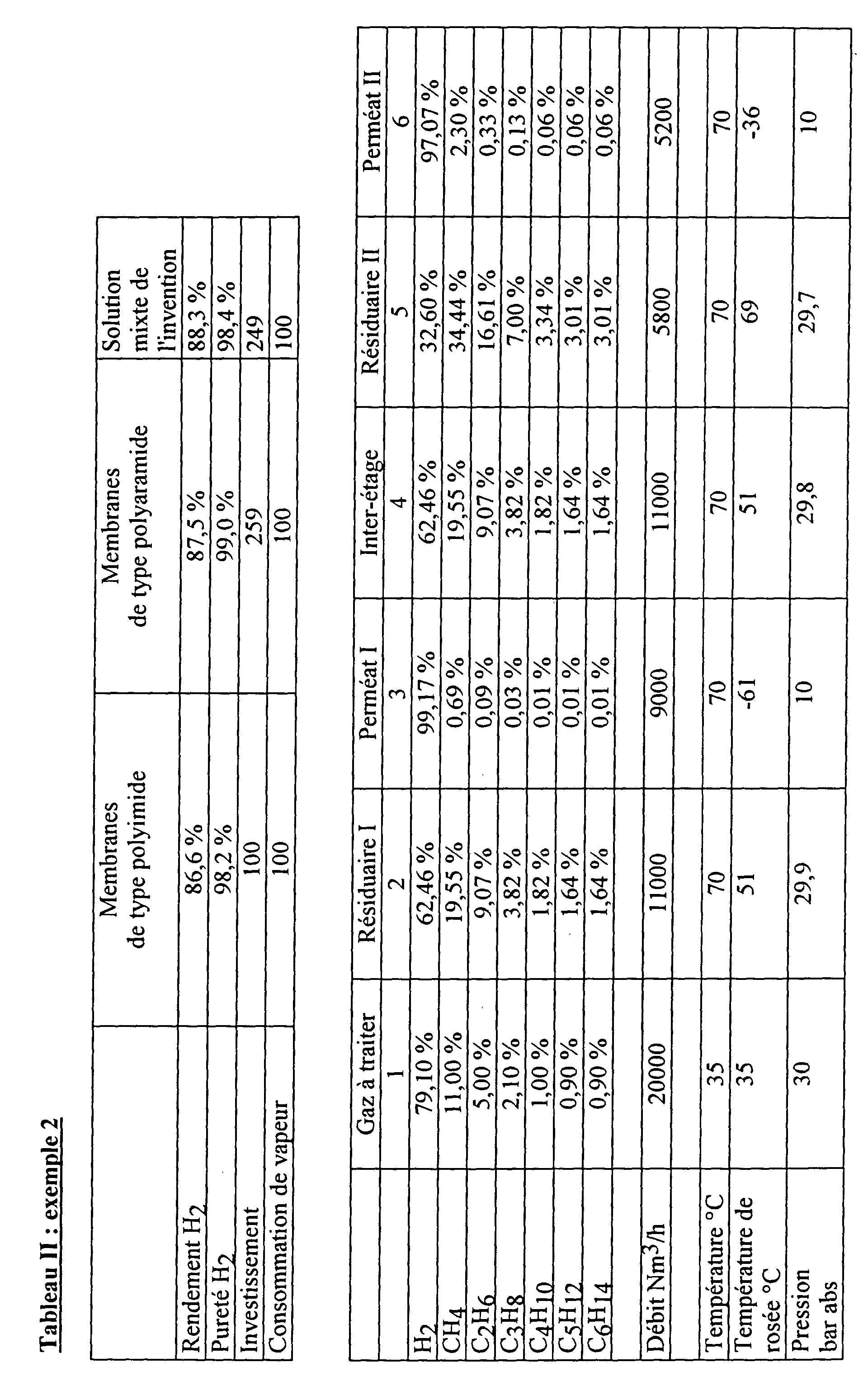 Figure 00080001