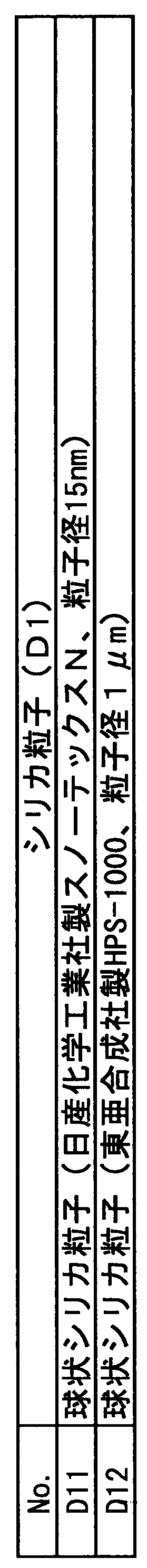 Figure JPOXMLDOC01-appb-T000025