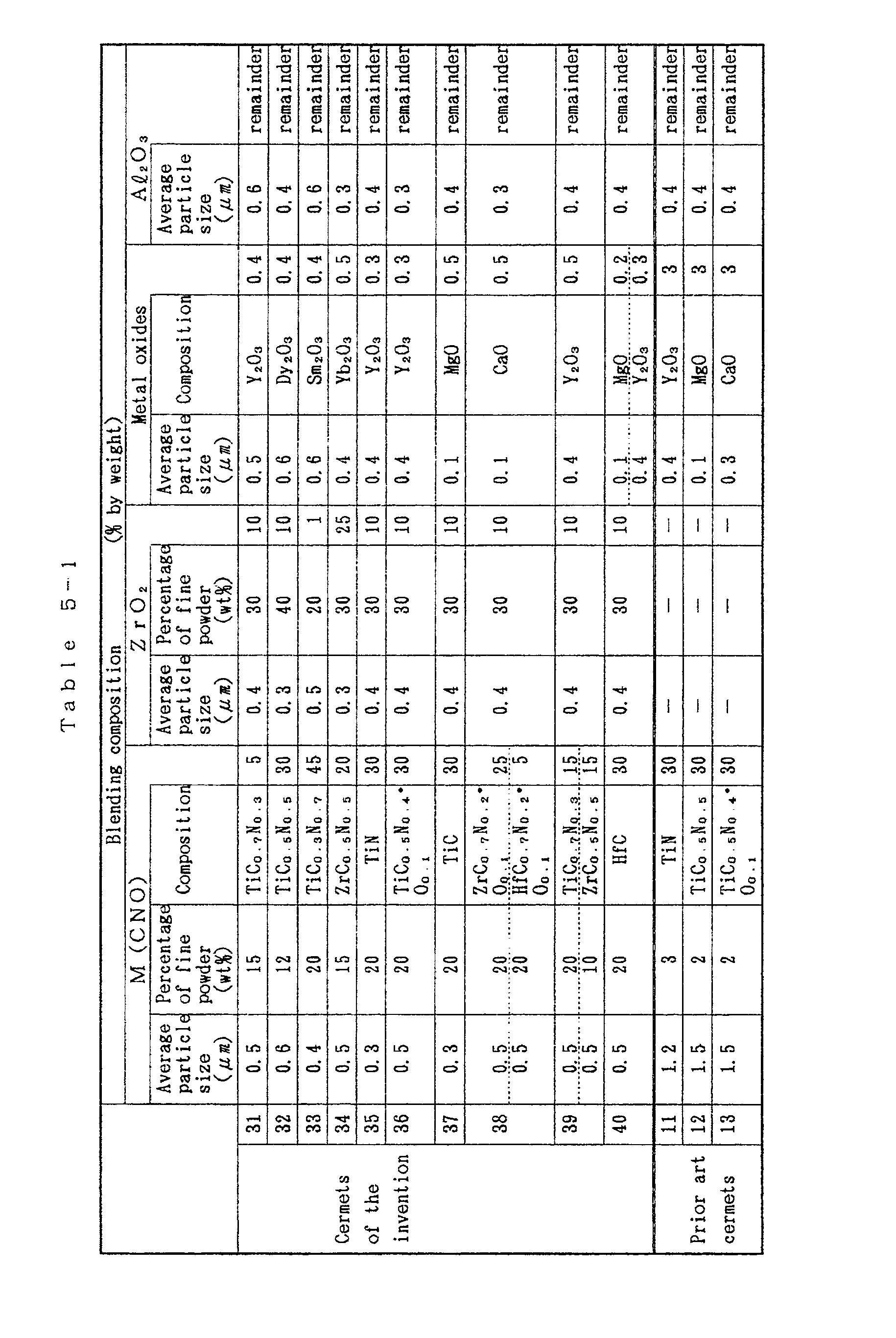 Figure imgb0011