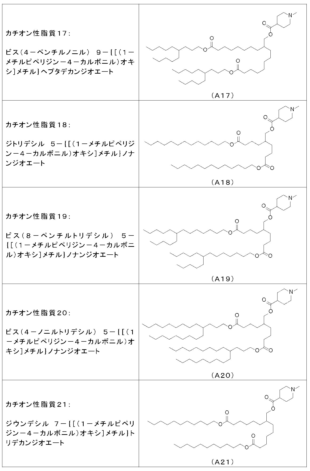 Figure JPOXMLDOC01-appb-T000112