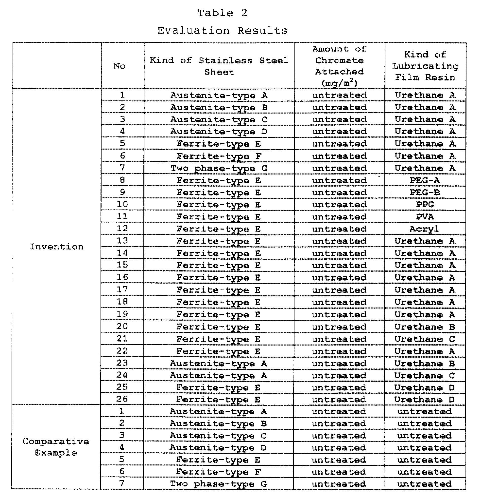 Figure 00290001
