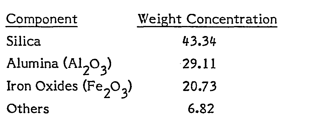 Figure imgb0001