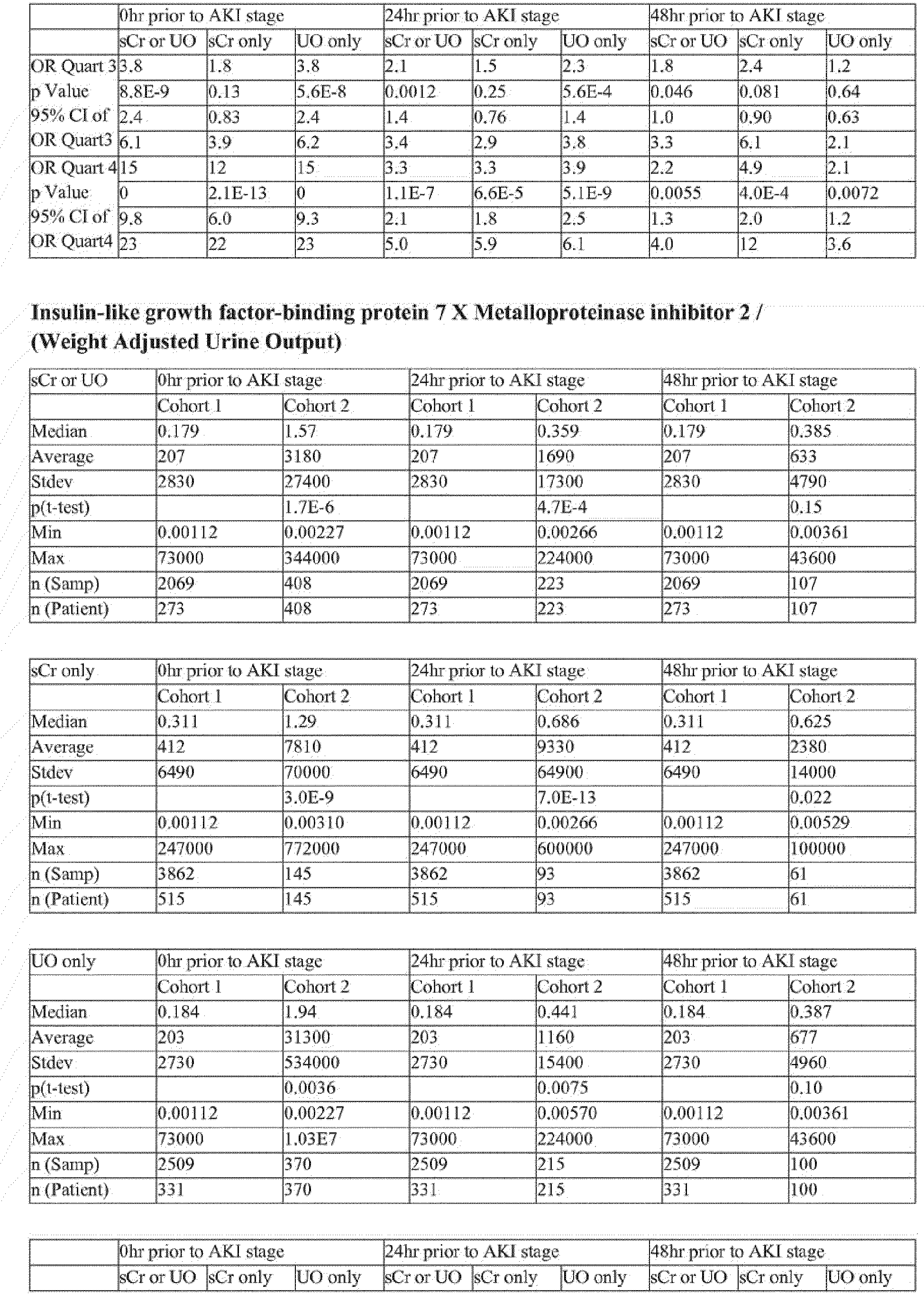 Figure imgb0025