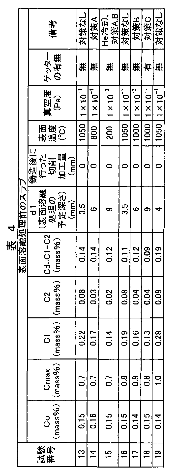 Figure WO-DOC-TABLE-4