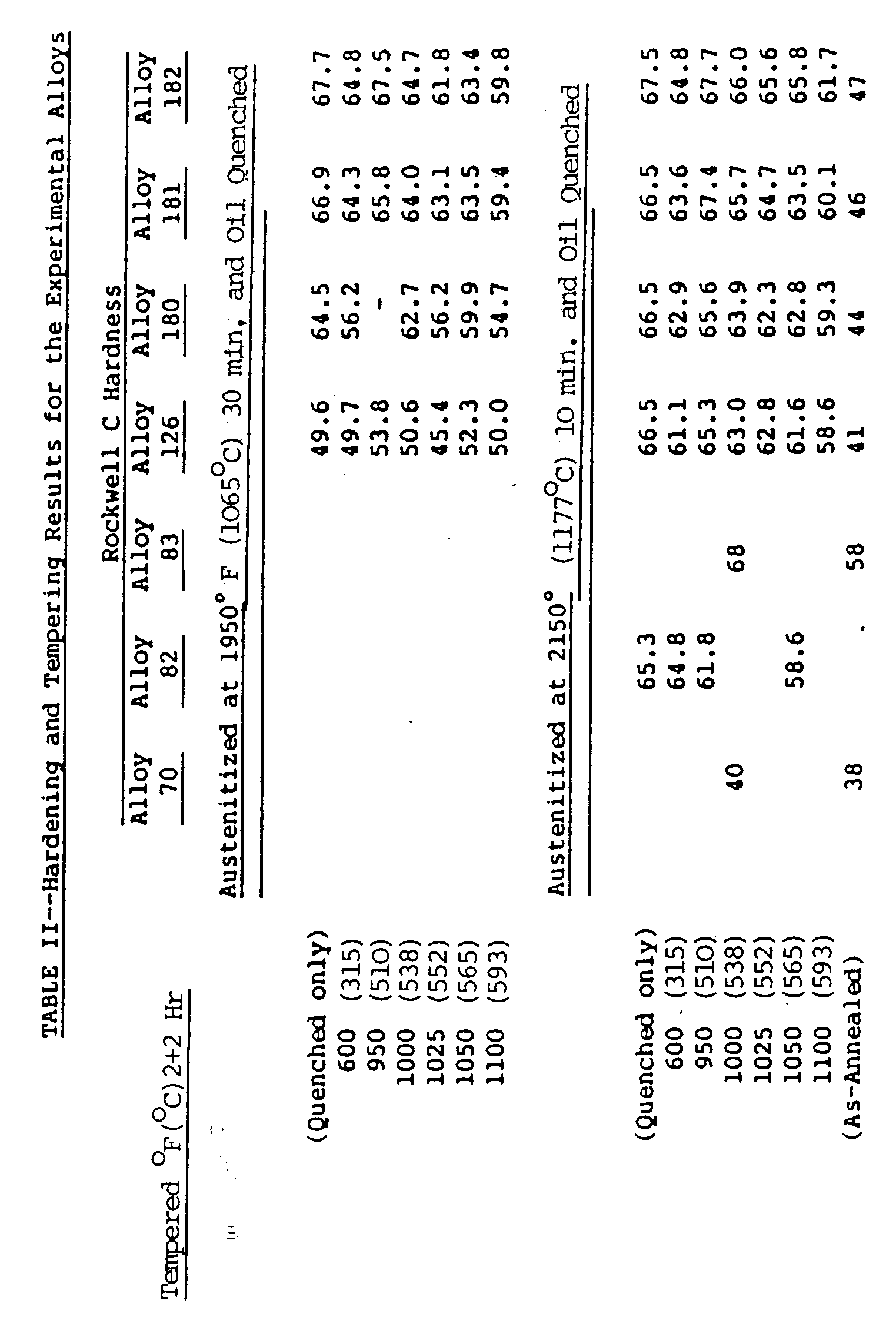 Figure imgb0002
