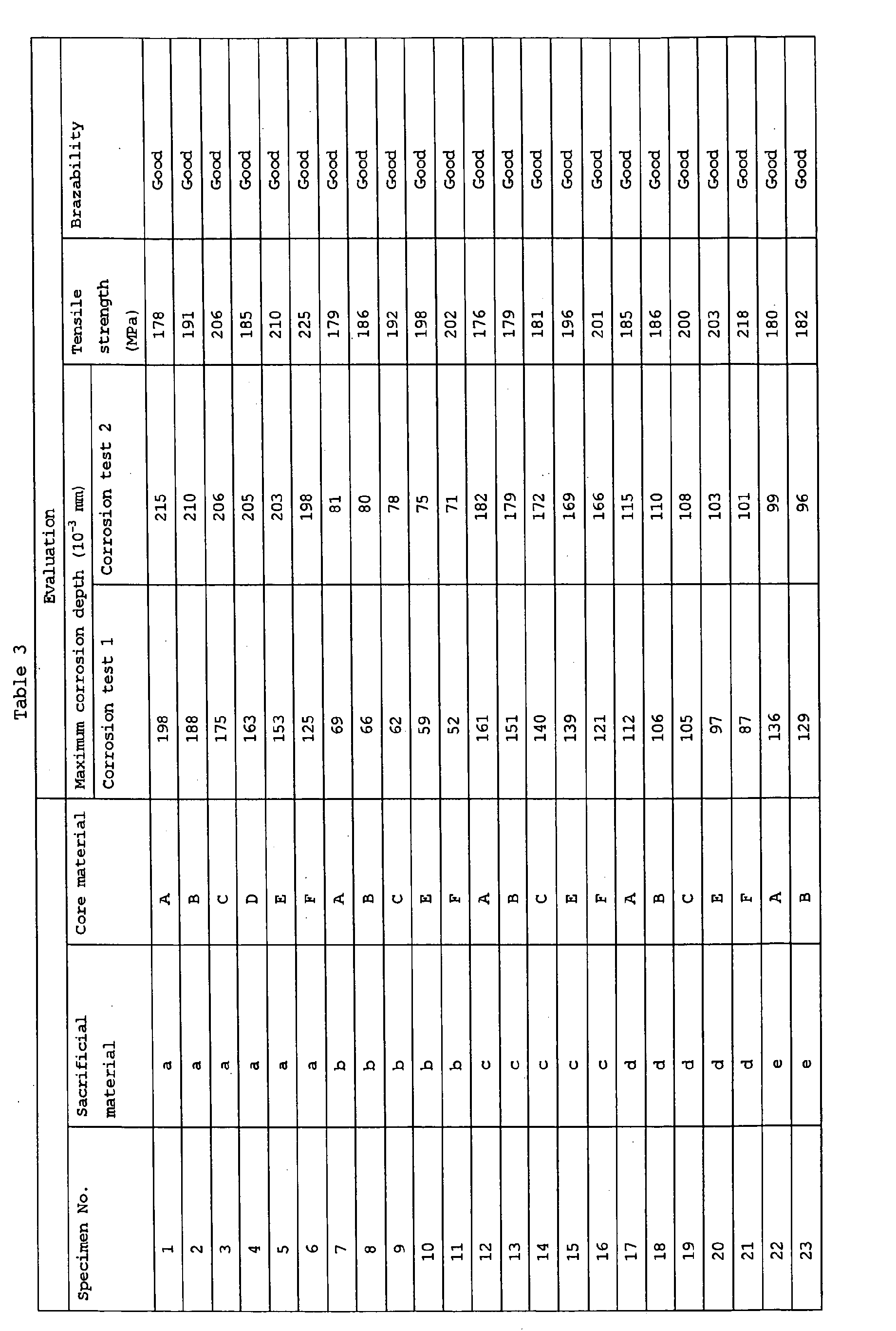 Figure 00190001