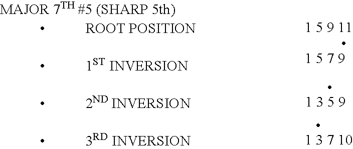 Figure US06936759-20050830-C00020