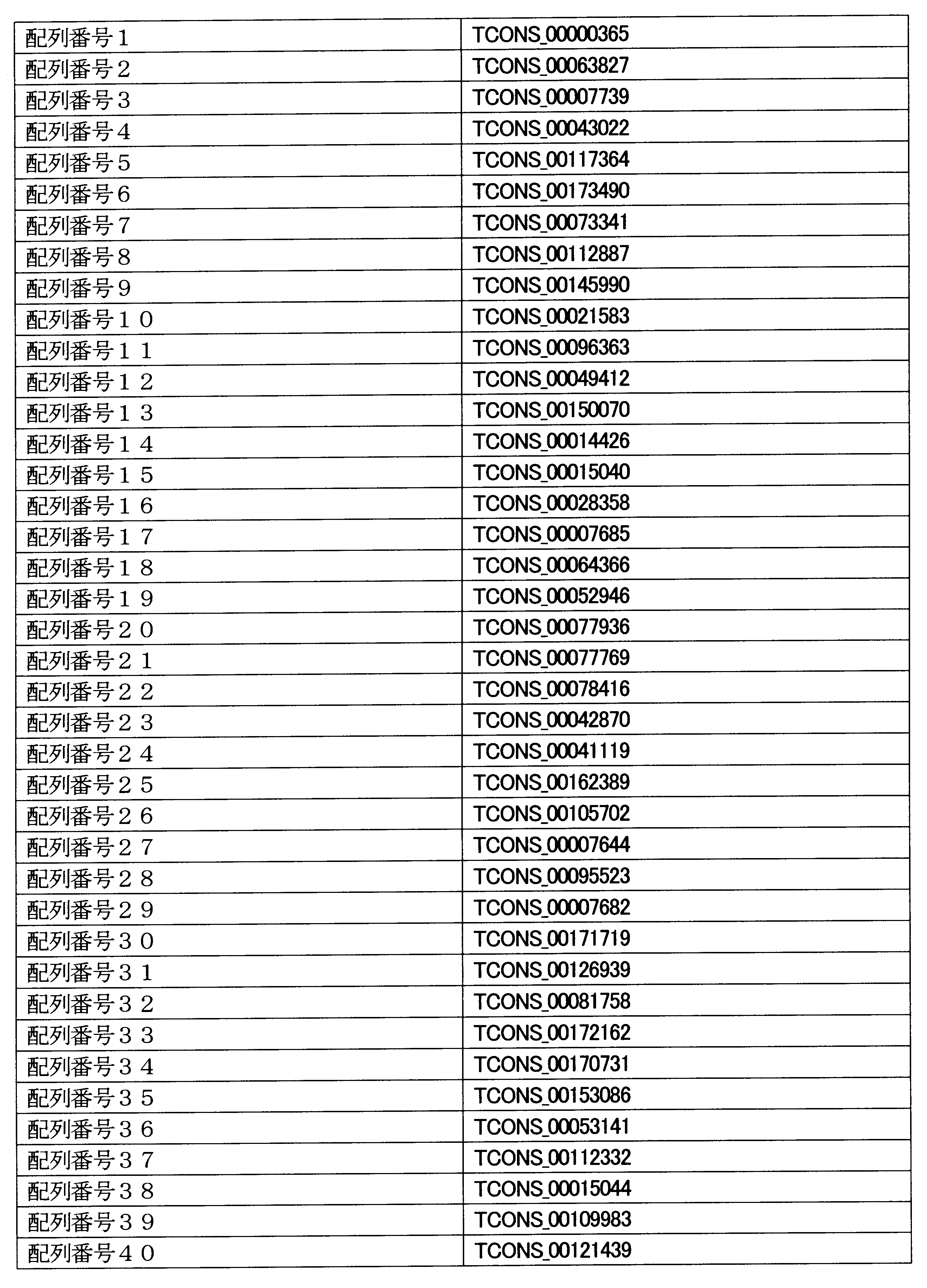 Figure JPOXMLDOC01-appb-T000003