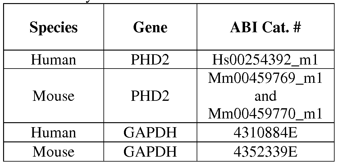Figure imgf000146_0001