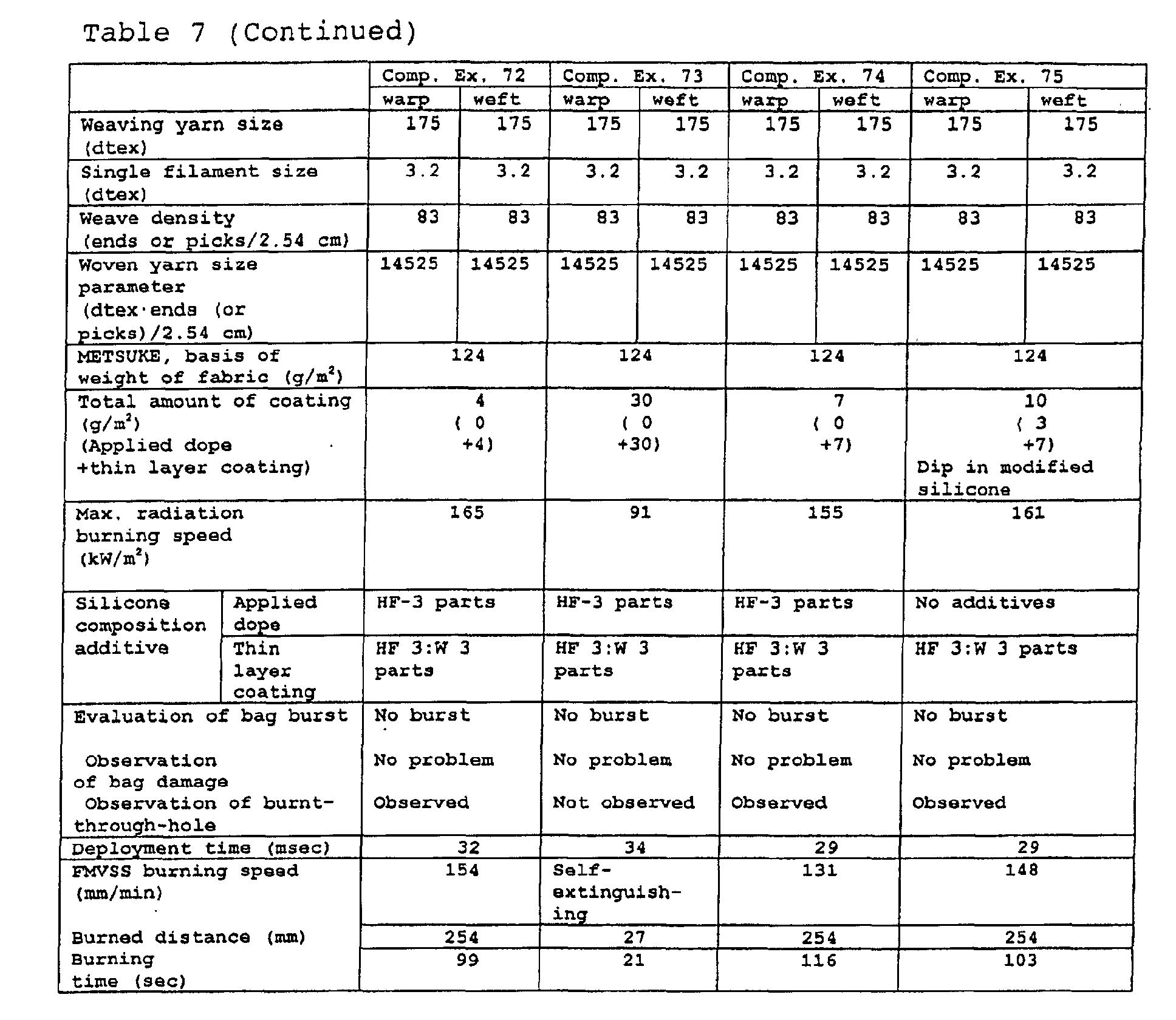 Figure 00480001