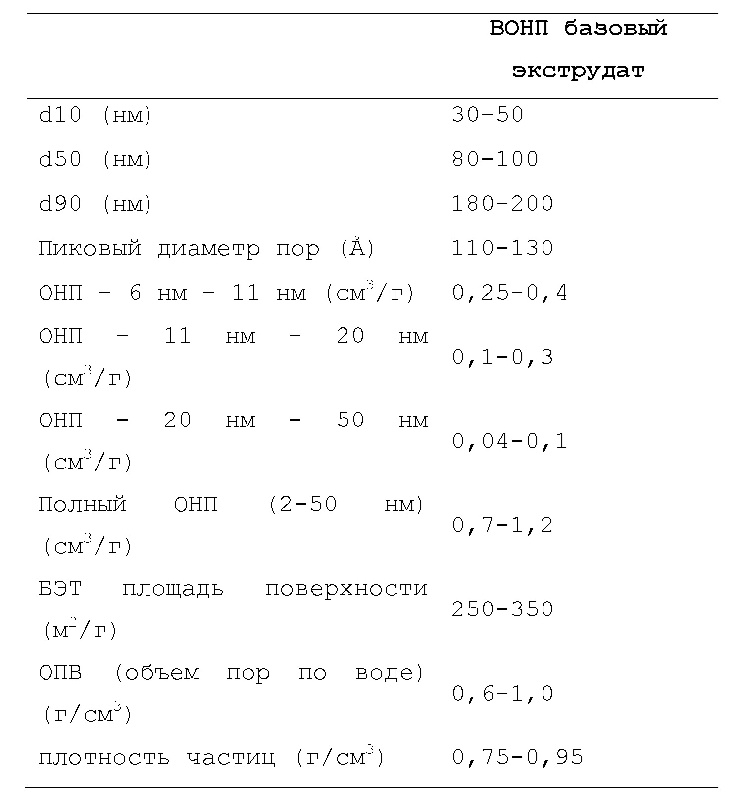 Figure 00000003