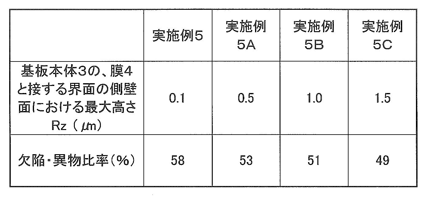 Figure JPOXMLDOC01-appb-T000007