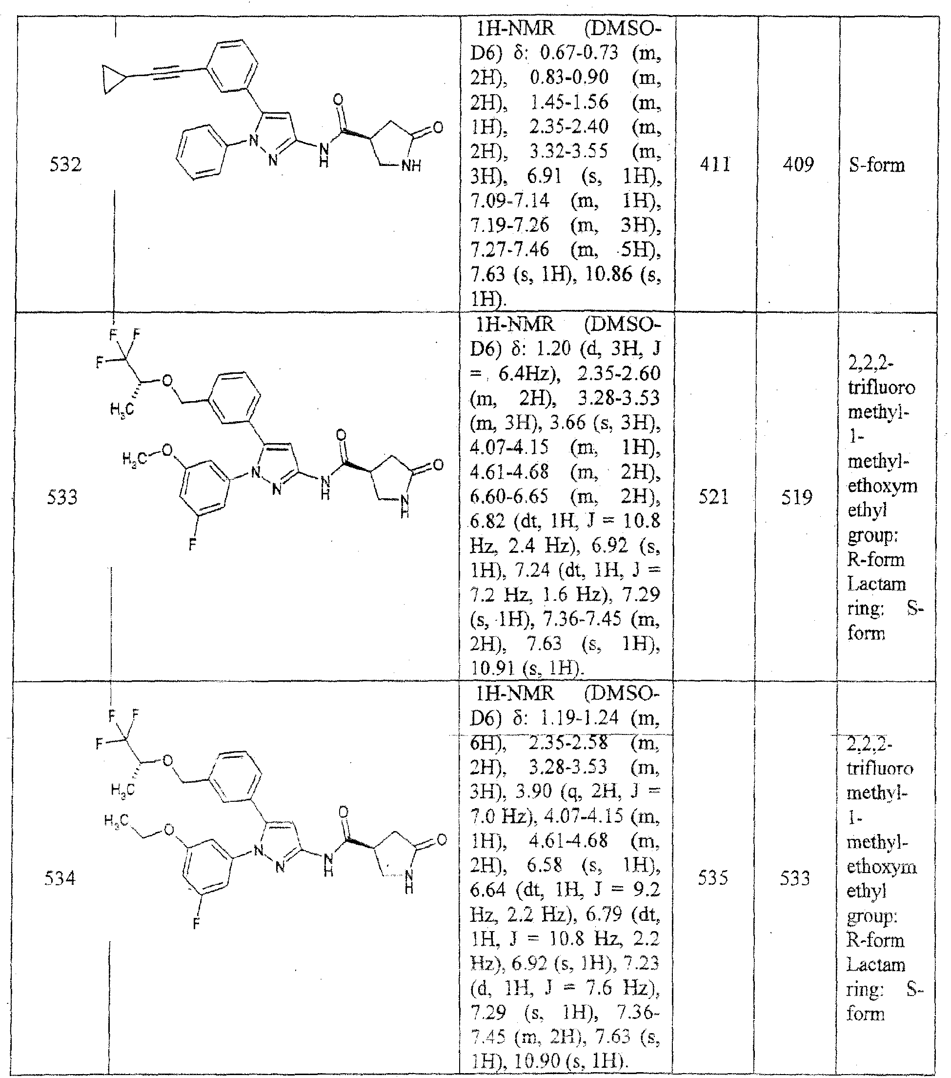 Figure imgb0628
