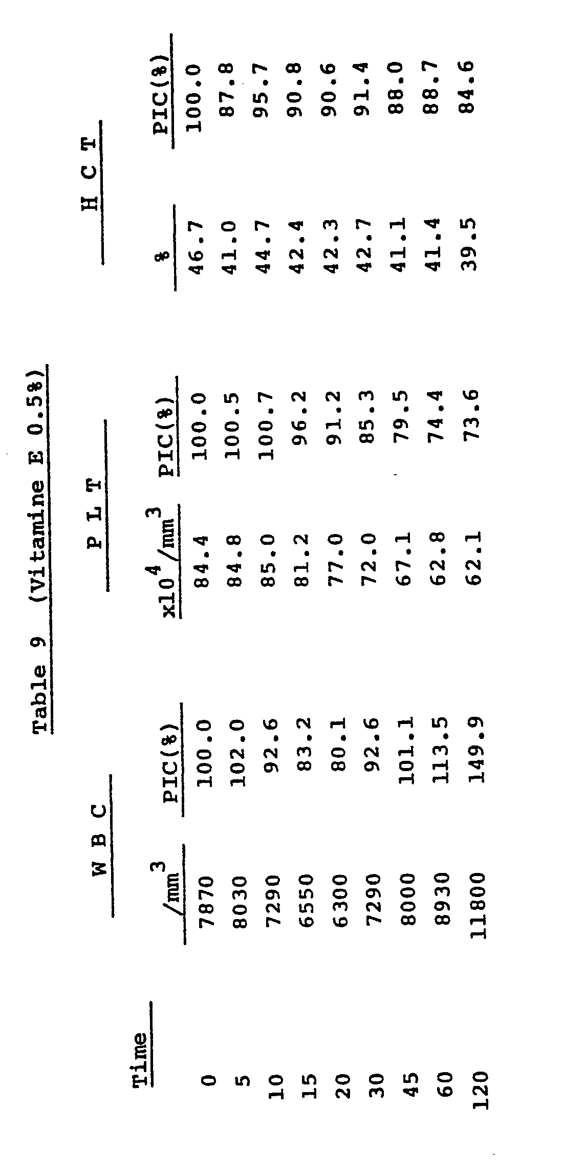 Figure imgb0010