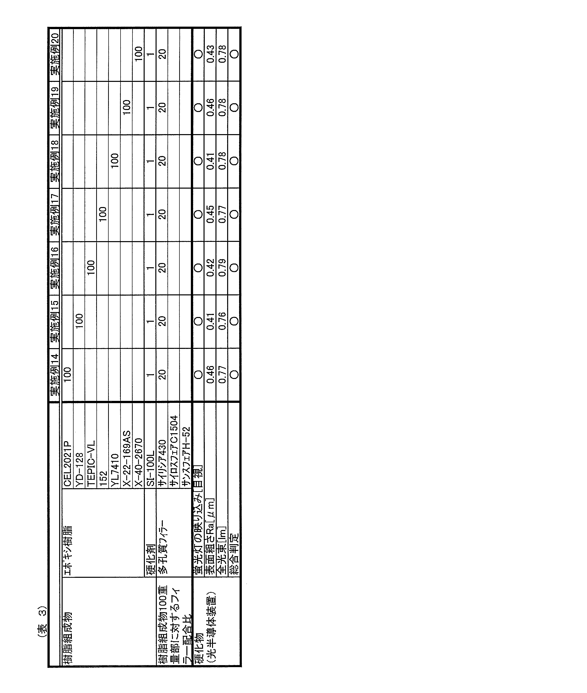 Figure JPOXMLDOC01-appb-T000013