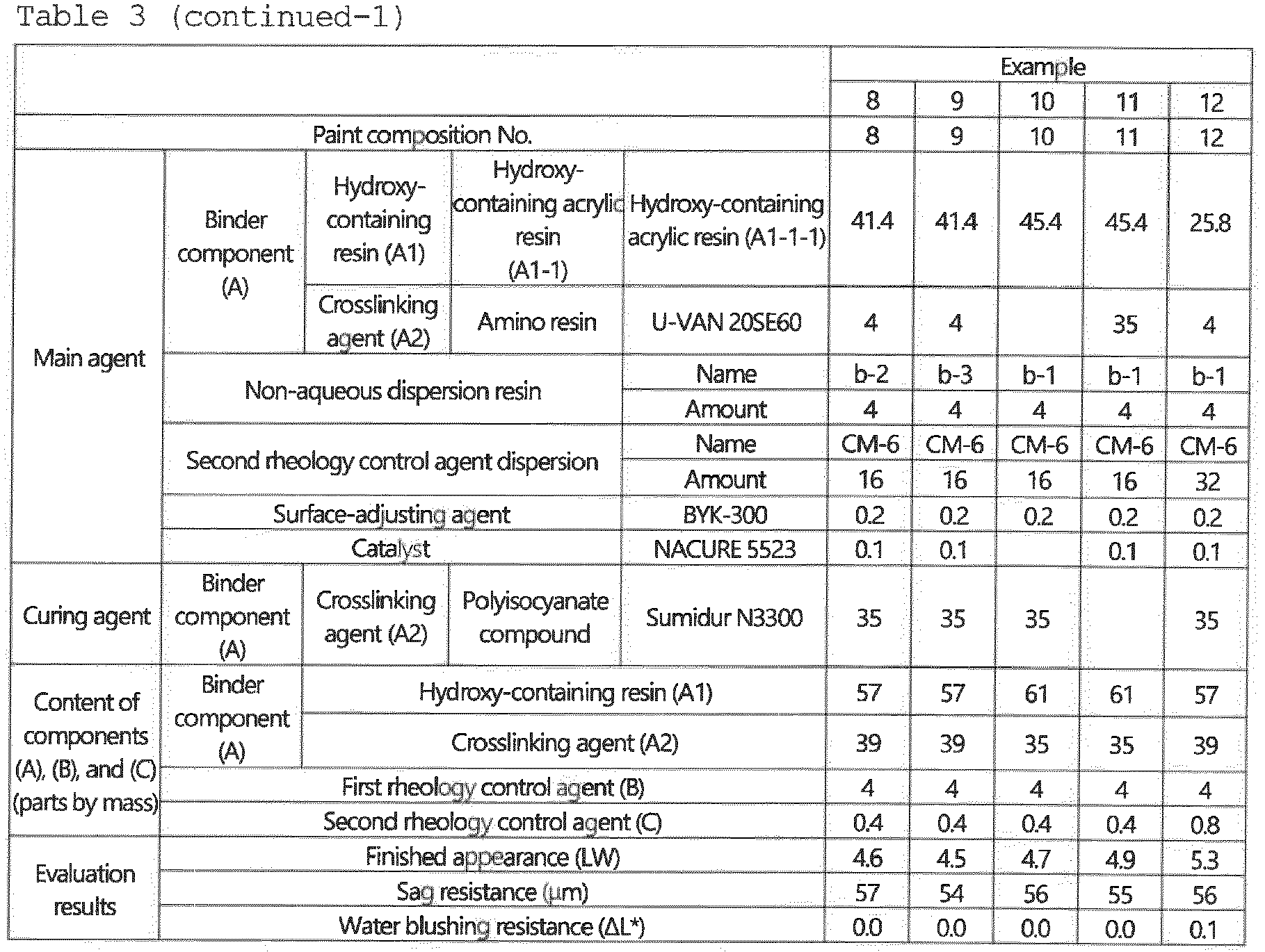 Figure imgb0013