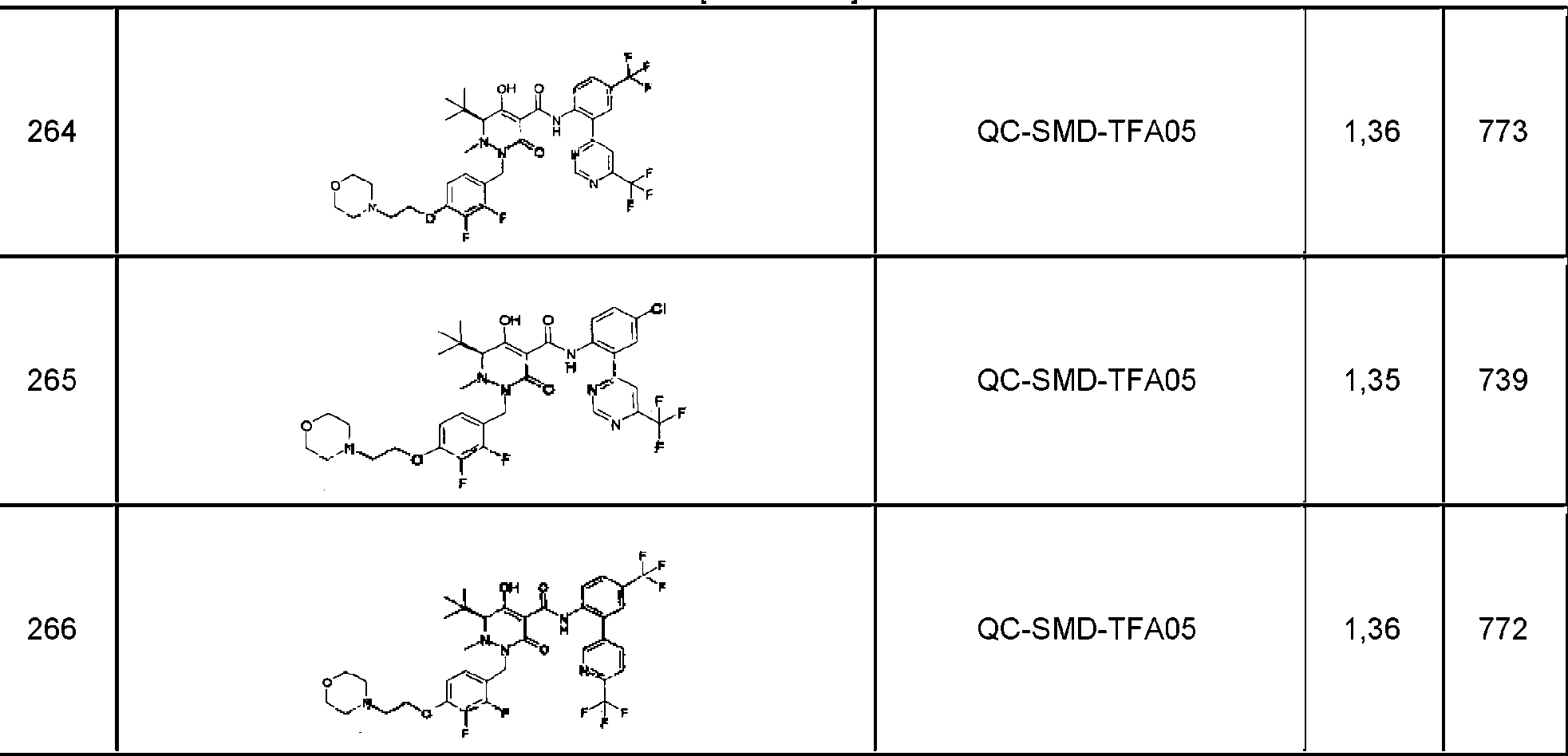 Figure imgf000155_0002