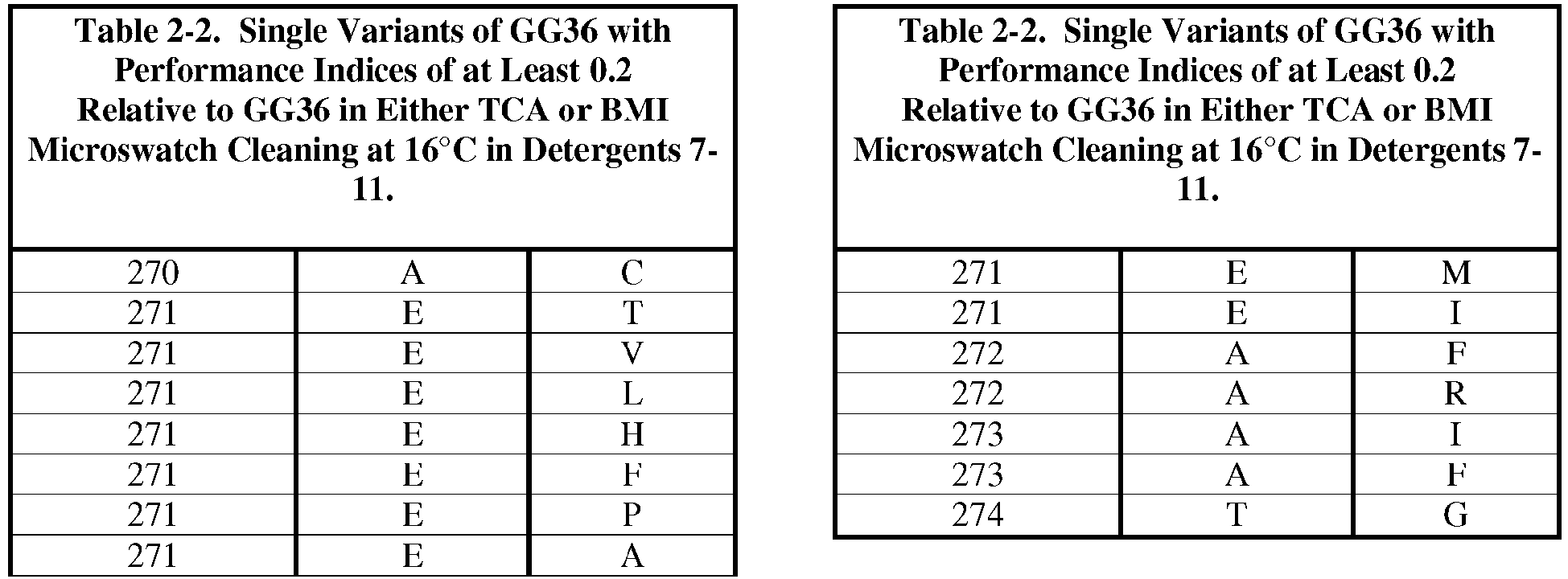 Figure imgb0013