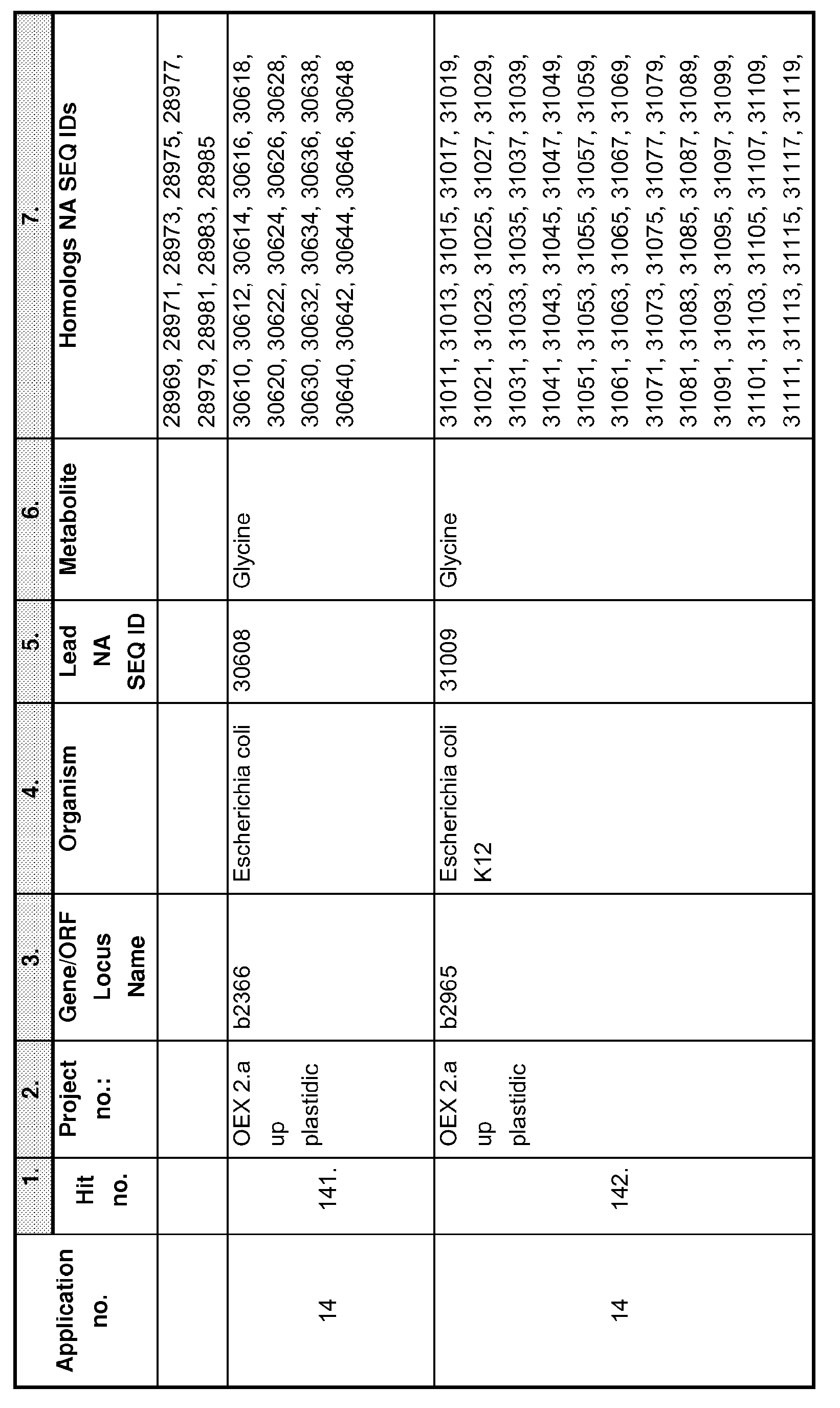 Figure imgb0174