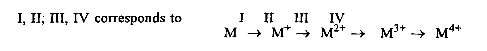 Figure 00280001
