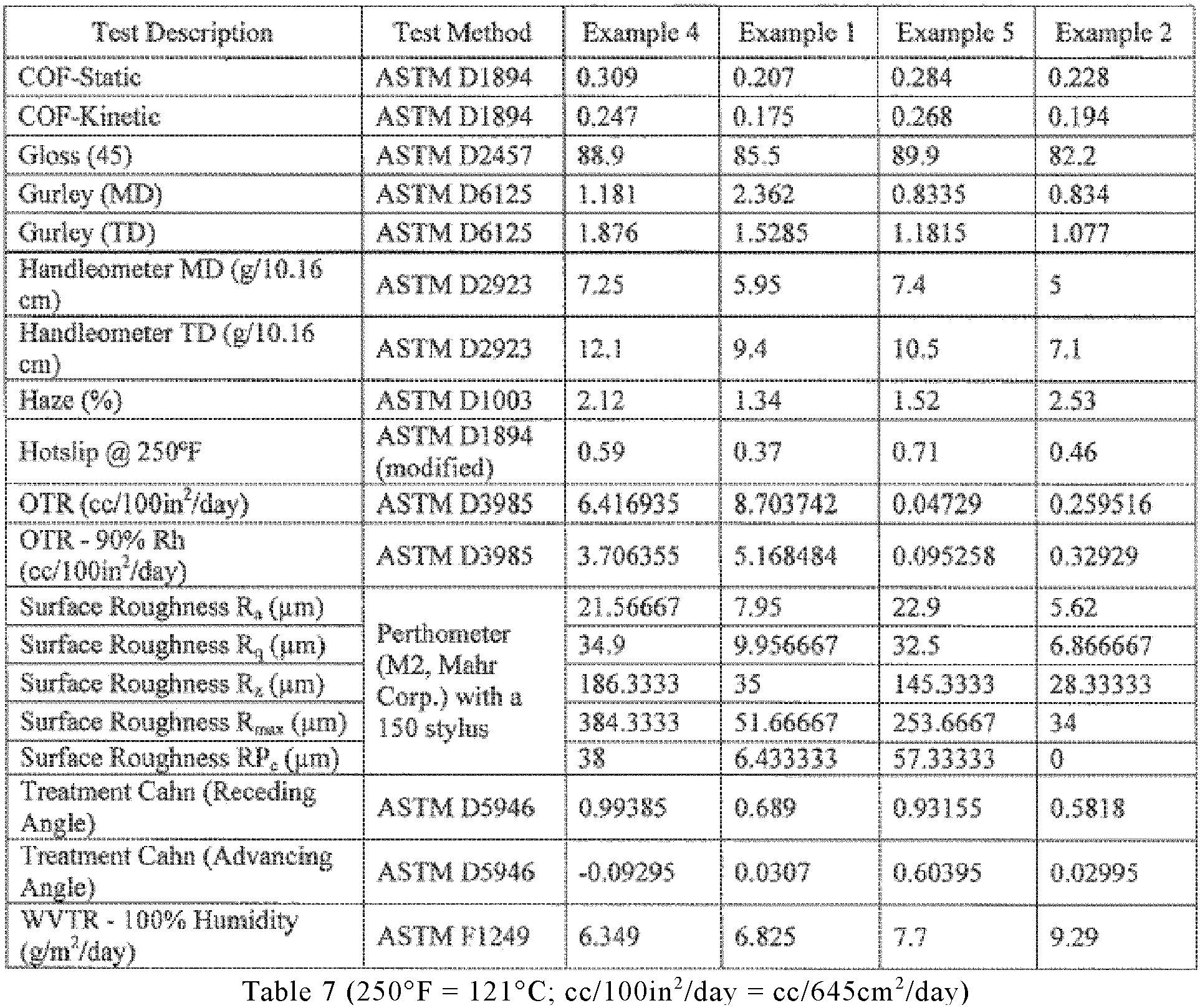 Figure imgb0013