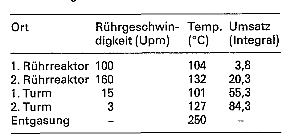 Figure imgb0001