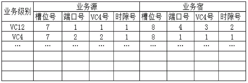 Figure BDA0002375551800000081