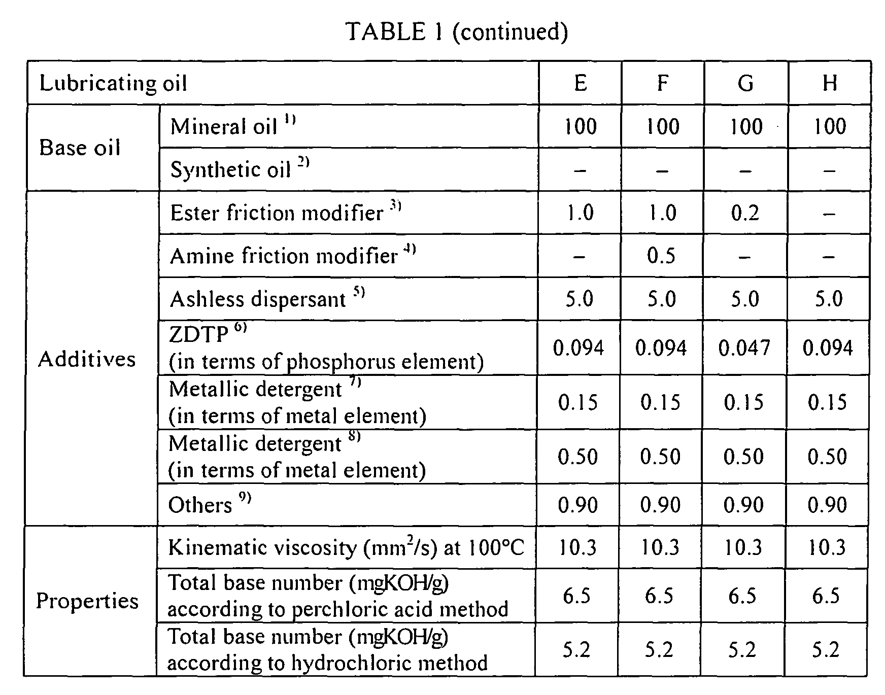 Figure 00200001