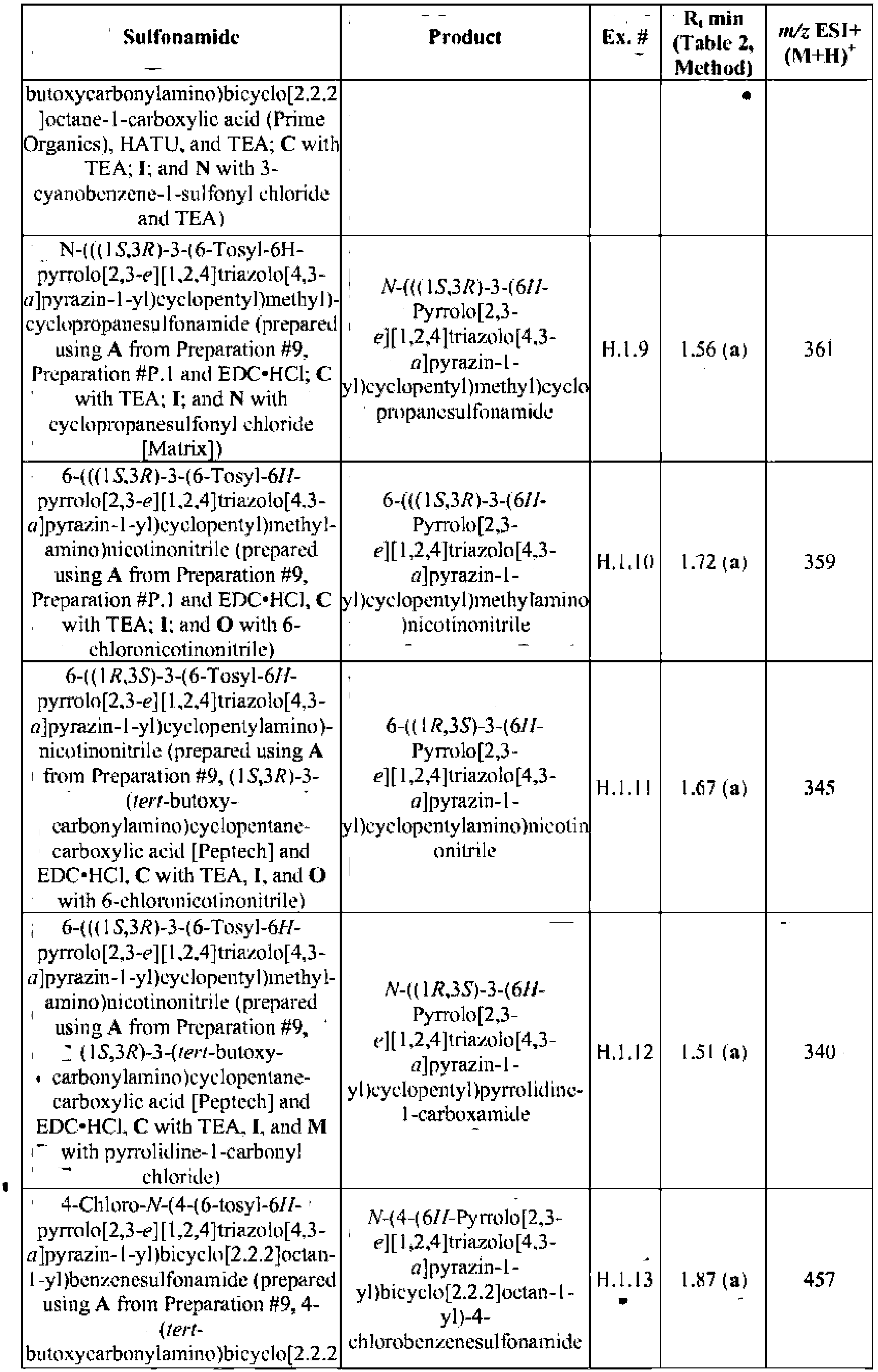 Figure imgb0188