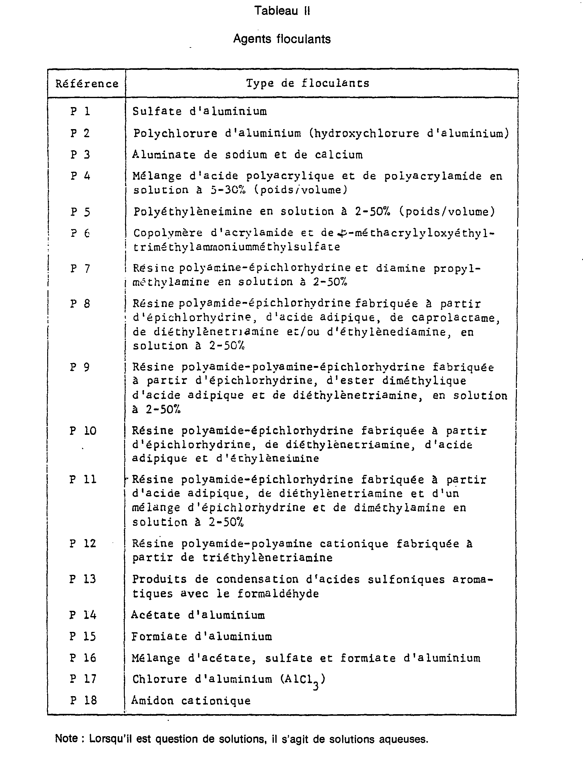 Figure imgb0002