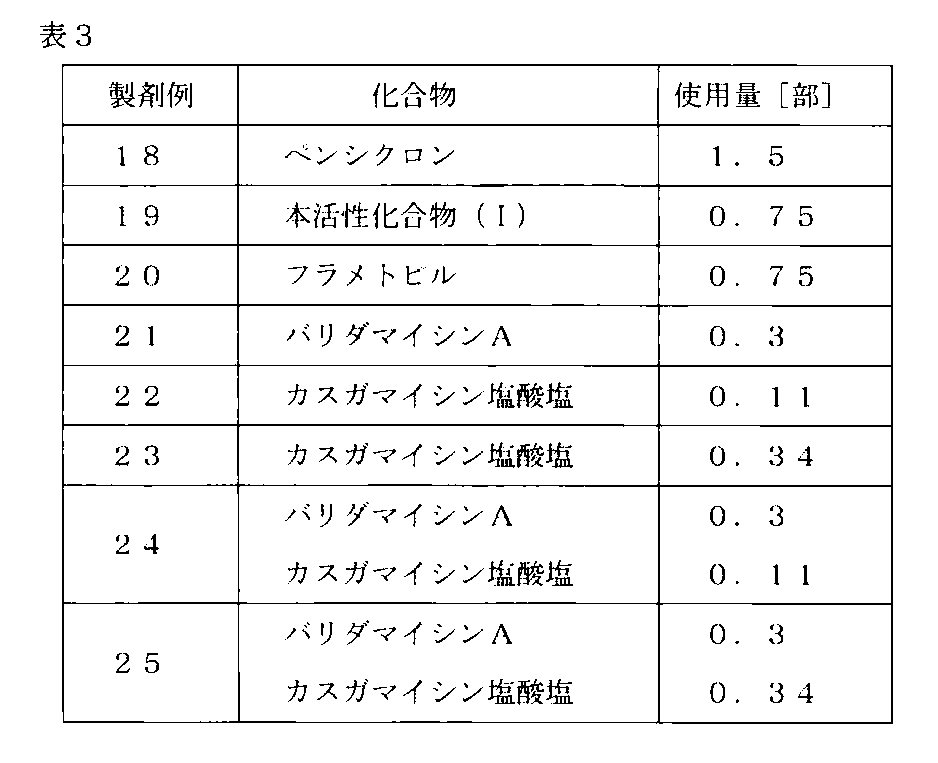 Figure JPOXMLDOC01-appb-T000006