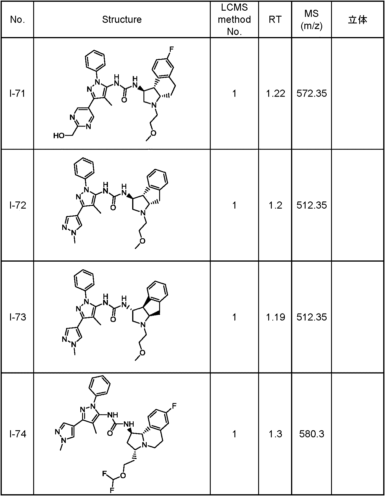 Figure JPOXMLDOC01-appb-T000106