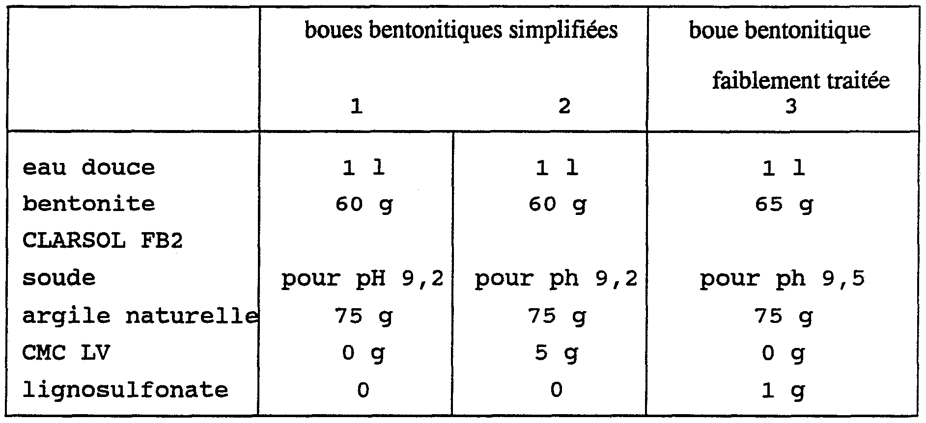 Figure imgf000009_0001
