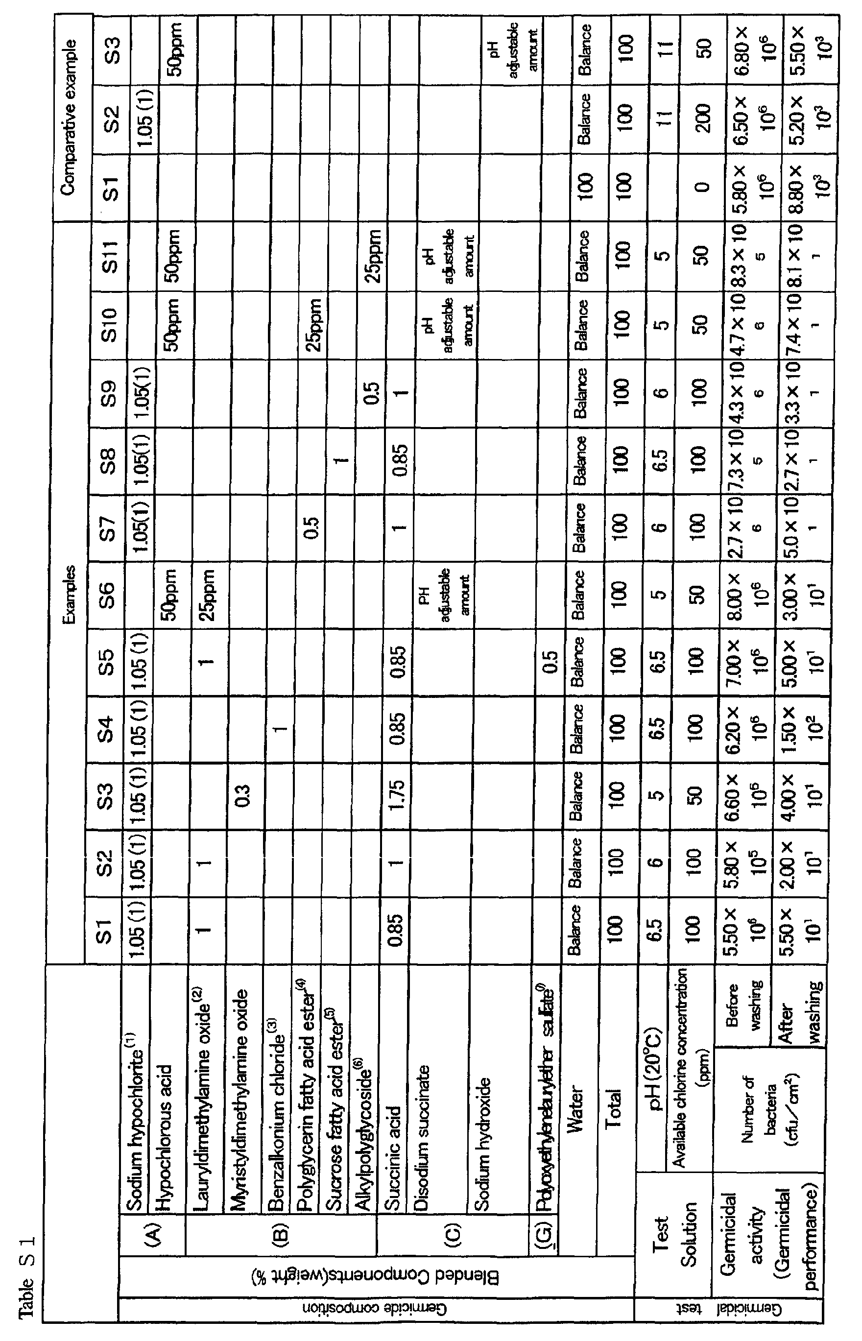 Figure 00400001