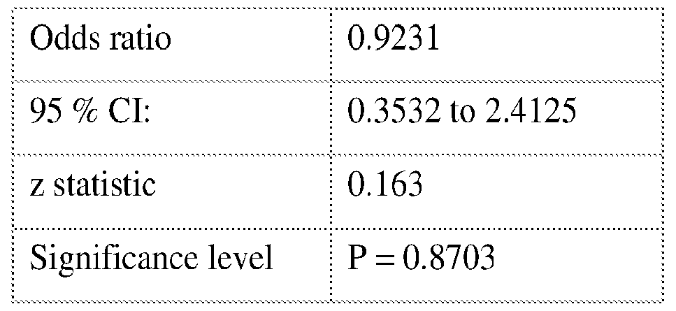 Figure imgf000044_0004