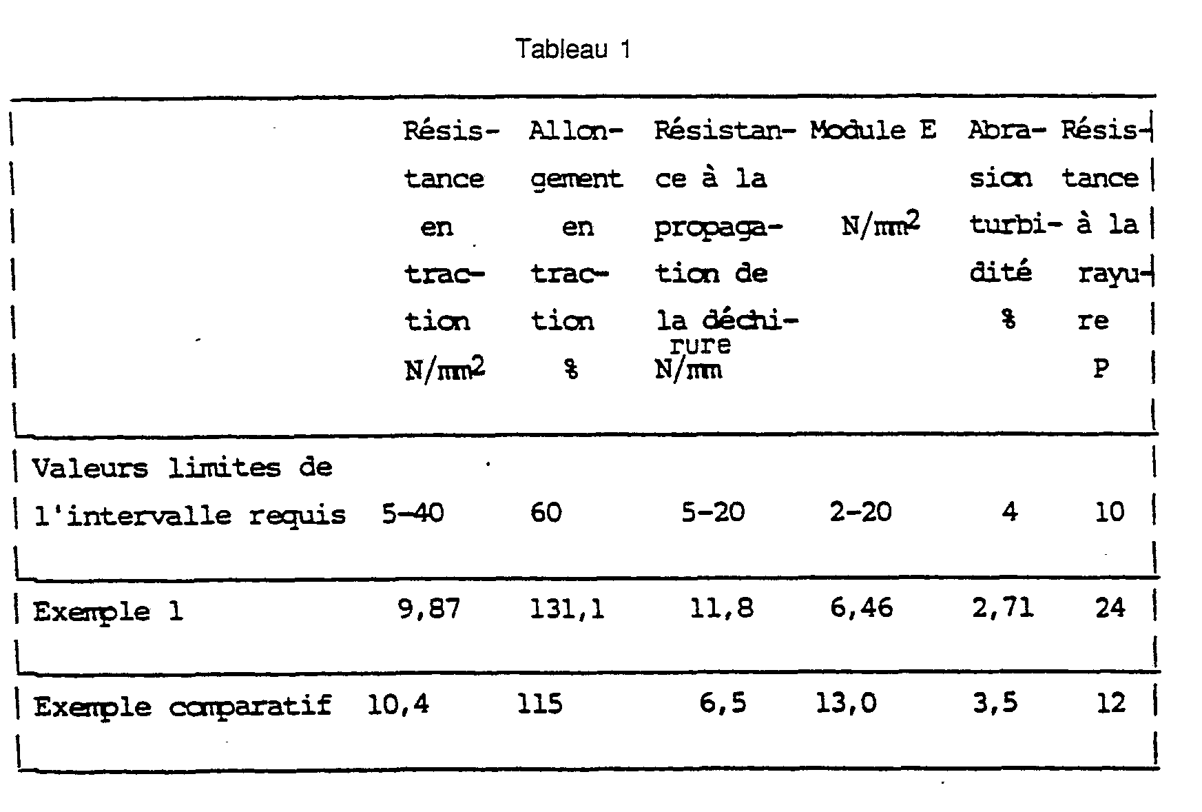 Figure imgb0001