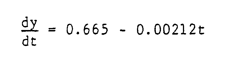 Figure imgb0002